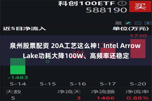 泉州股票配资 20A工艺这么神！Intel Arrow Lake功耗大降100W、高频率还稳定