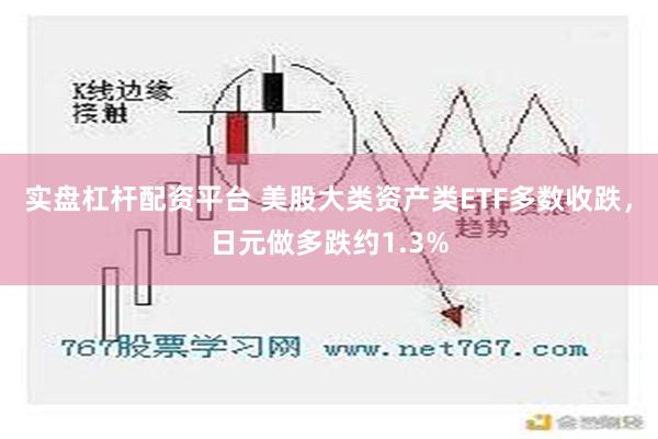 实盘杠杆配资平台 美股大类资产类ETF多数收跌，日元做多跌约1.3%