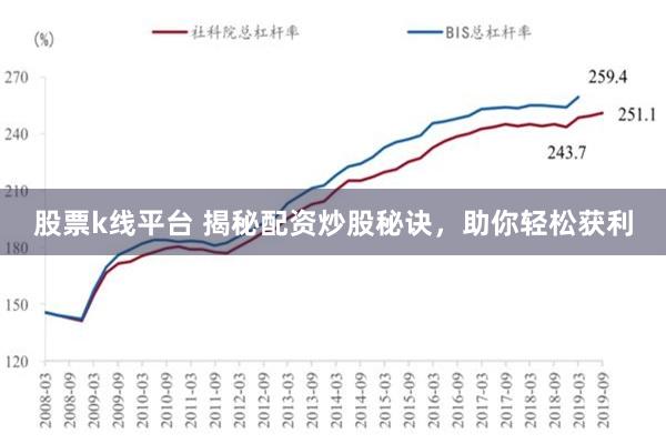 股票k线平台 揭秘配资炒股秘诀，助你轻松获利