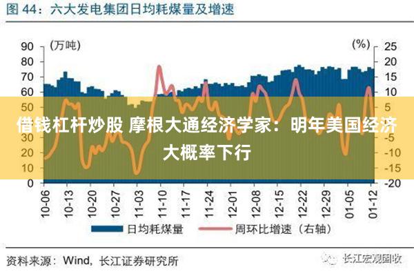 借钱杠杆炒股 摩根大通经济学家：明年美国经济大概率下行