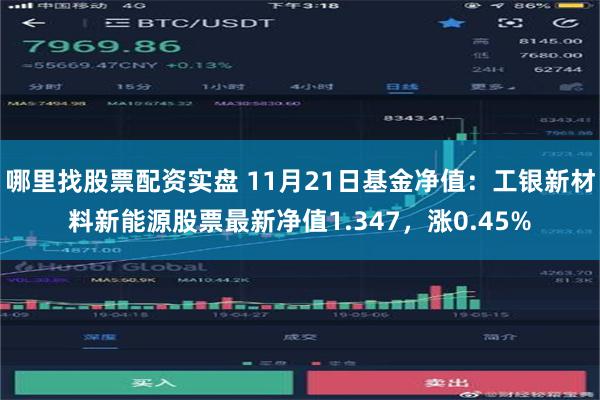 哪里找股票配资实盘 11月21日基金净值：工银新材料新能源股票最新净值1.347，涨0.45%