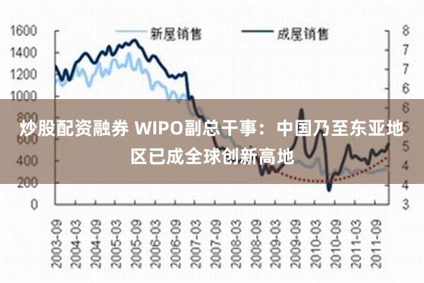 炒股配资融券 WIPO副总干事：中国乃至东亚地区已成全球创新高地