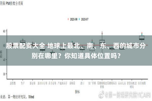 股票配资大全 地球上最北、南、东、西的城市分别在哪里？你知道具体位置吗？