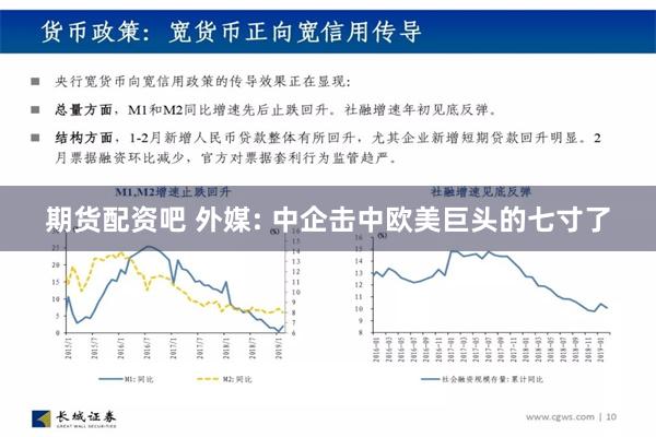 期货配资吧 外媒: 中企击中欧美巨头的七寸了