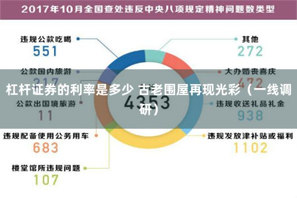 杠杆证券的利率是多少 古老围屋再现光彩（一线调研）