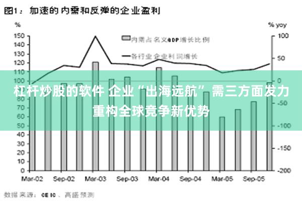 杠杆炒股的软件 企业“出海远航” 需三方面发力重构全球竞争新优势