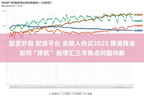 配资炒股 配资平台 金融人热议2025 降准降息如何“择机” 股债汇三市焦点问题待解