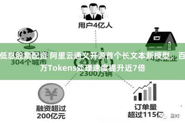 低息股票配资 阿里云通义开源首个长文本新模型，百万Tokens处理速度提升近7倍