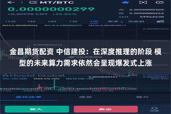 金昌期货配资 中信建投：在深度推理的阶段 模型的未来算力需求依然会呈现爆发式上涨